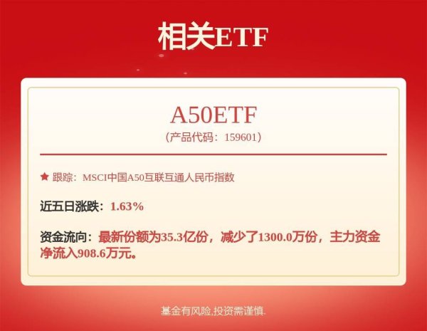 配资114查询 京东方Ａ获得发明专利授权：“信息发布方法、系统、显示终端及存储介质”