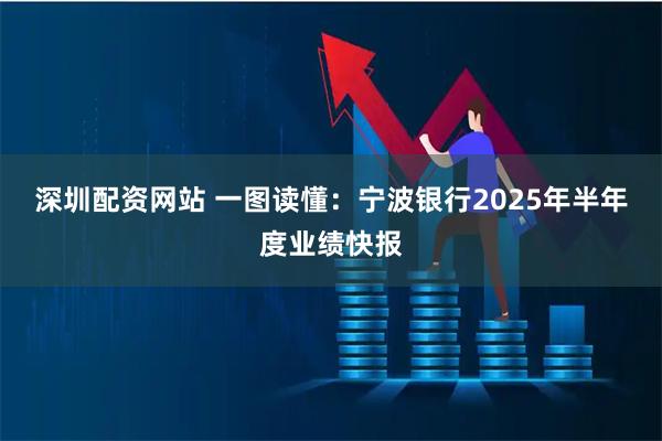深圳配资网站 一图读懂：宁波银行2025年半年度业绩快报